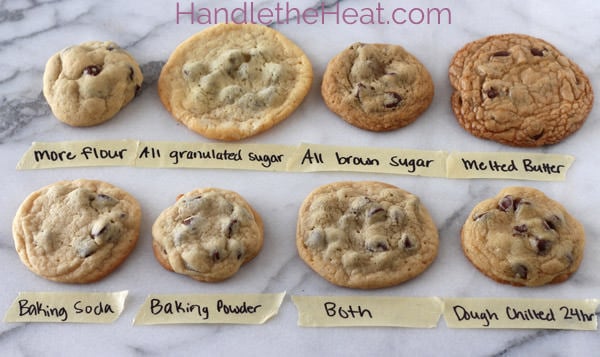 Perfect Cookie Chart